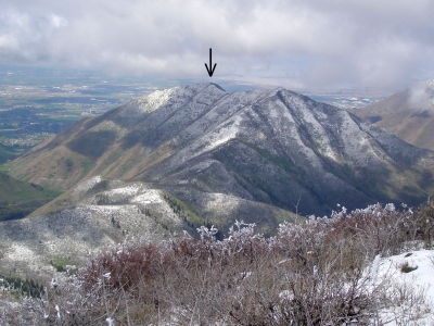 Ether Peak