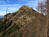 Fets Peak