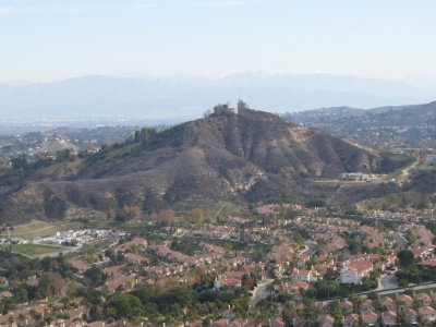 Calabasas Benchmark