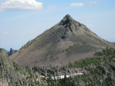 Weather Peak