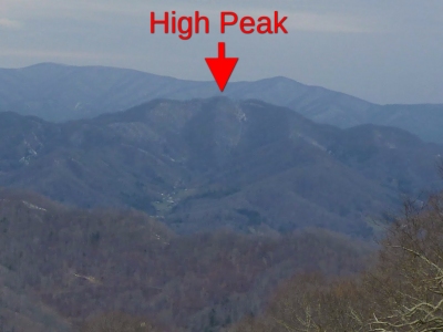 High Peak