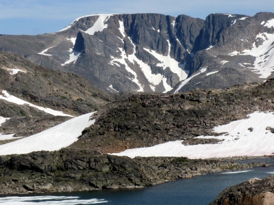 Summit Mountain