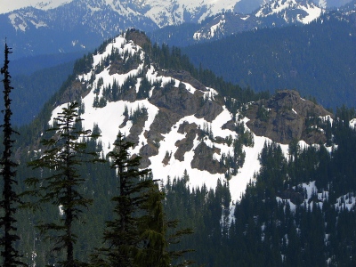 Gobblers Knob