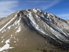 Boundary Peak