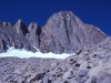 Sill, Mount