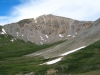 Iowa Peak
