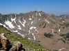 Zirkel, Mount