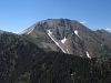 Lewis Mountain