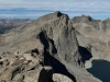 Raid Peak