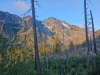 "Axis Peak"